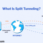 Split Tunneling